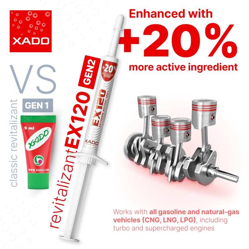 XADO EX120 Motor Oil Additive - Engine Restore - Ceramic-Metal Coating and Revitalizant - Oil Treatment for High Mileage Engines - Restores Worn Metal Parts - for Gas and LPG Vehicles (Syringe 8 ml) - Image 3